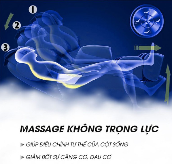 Ghế massage OS 330